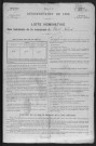 THEIL_NOLENT(LE) 1896