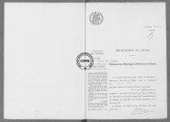NMD (1912)