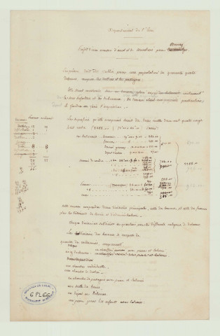 Bernay _"Projet d'une maison d'arrêt et de correction pour Bernay".