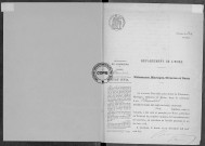 NMD (1911)