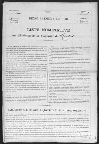 MANDRES 1931