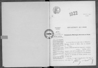NMD (1922)