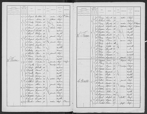 FRESNE(LE) 1896