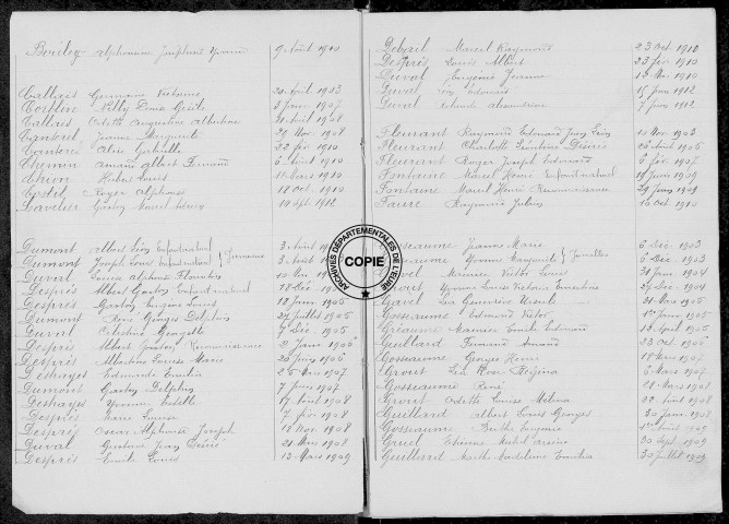 Tables (1903-1912)