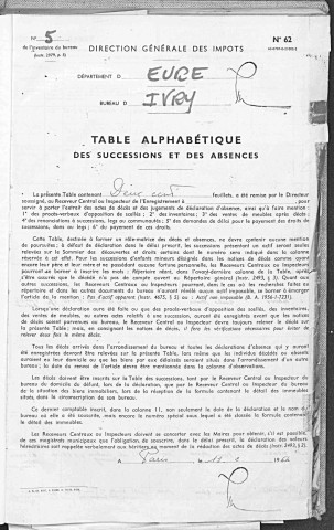Table 1968