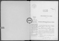 NMD (1925)