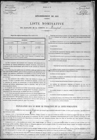 BEAUFICEL_EN_LYONS 1911