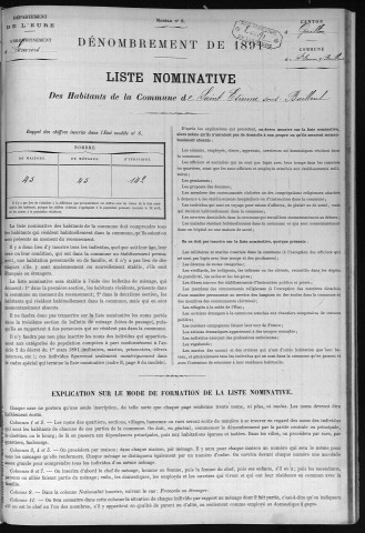 SAINT_ETIENNE_SOUS_BAILLEUL 1891