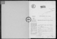 NMD (1923)