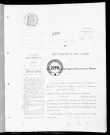 NMD (1912)