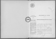 NMD (1913)