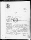 NMD (1915)