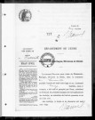 NMD (1921)