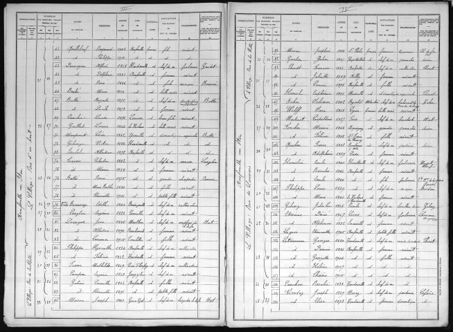AMFREVILLE_SUR_ITON 1911