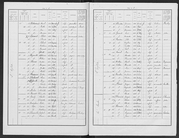 SAINT_OUEN_DU_TILLEUL 1936
