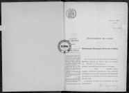 NMD (1915)