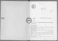 NMD (1921)