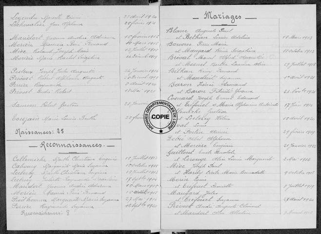 Tables (1913-1922)