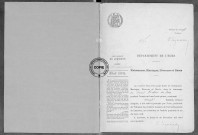 NMD (1915)