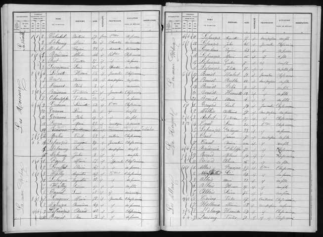 CAUVERVILLE_ EN_ ROUMOIS 1891