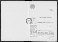 NMD (1912)