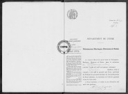 NMD (1915)