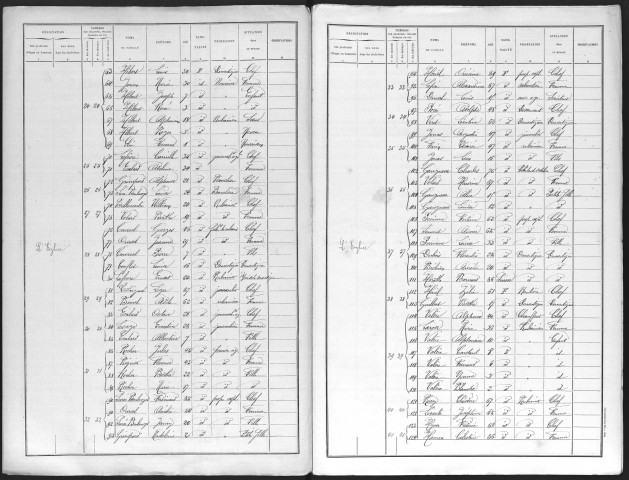 BOURNAINVILLE 1896