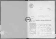 NMD (1912)