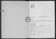NMD (1918)