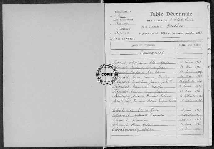 Tables (1923-1932)