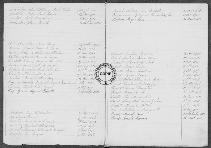Tables (1903-1912)