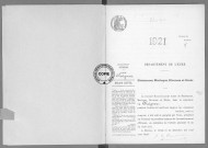 NMD (1921)