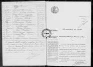 NMD (1921)