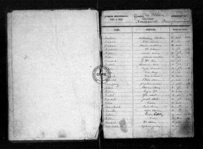 NMD (1843-1862)