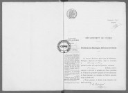NMD (1914)