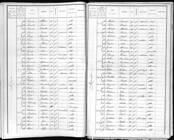 TREMBLAY_OMONVILLE(LE) 1891