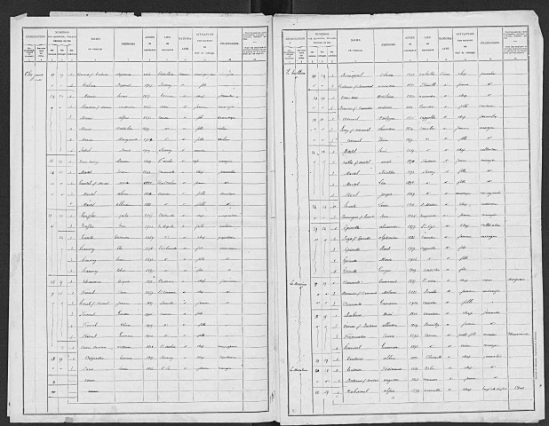 CAORCHES 1911
