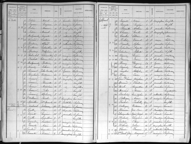 VENTES(LES) 1891