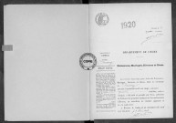 NMD (1920)