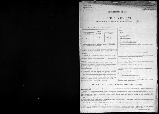 SAINT_PIERRE_DU_MESNIL 1906