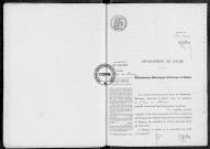 NMD (1915)