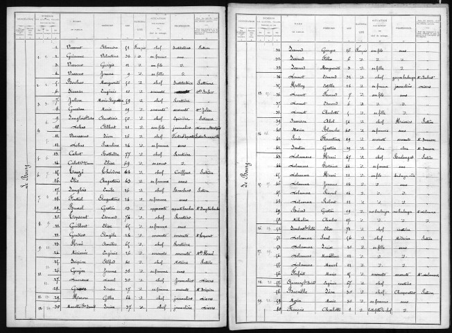 BOURNEVILLE 1901