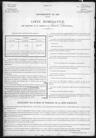 SAINT_THURIEN 1906