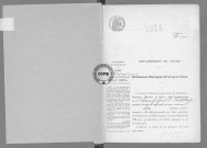 NMD (1914)