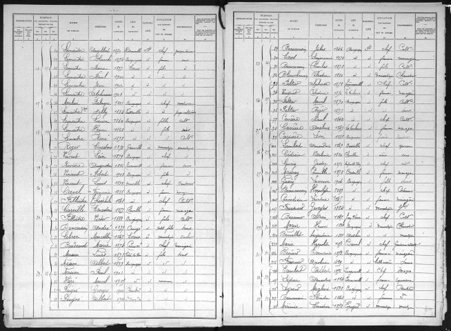 BACQUEPUIS 1906