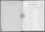 Tables (1923-1932)
