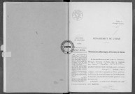 NMD (1924)