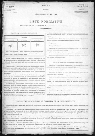 SAINT_CYR_DU_VAUDREUIL 1906