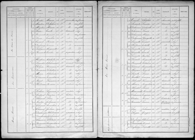 BEC_THOMAS(LE) 1896
