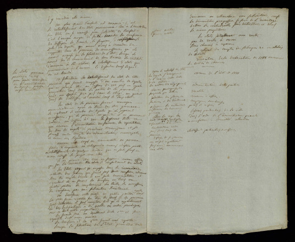 Cahier de doléances du Tiers-État de la ville de Bernay arrêté dans l'assemblée des députés des corporations (informe).